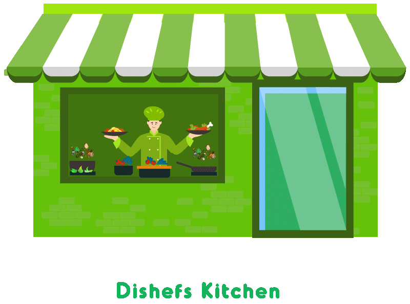dishes kitchen